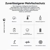 65 W GaN 3-in-1 einziehbares Schnellladegerät