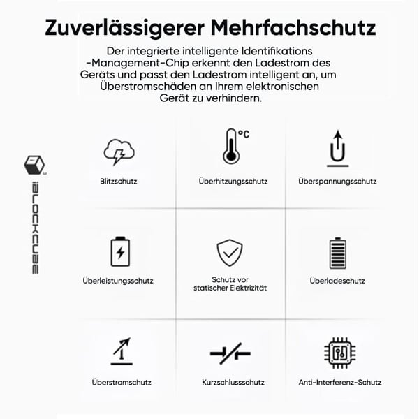 65 W GaN 3-in-1 einziehbares Schnellladegerät