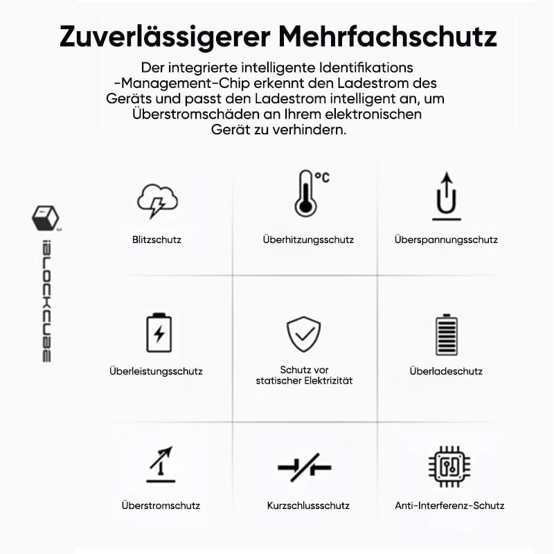 65 W GaN 3-in-1 einziehbares Schnellladegerät