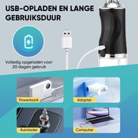 Draagbare elektrische monddouche