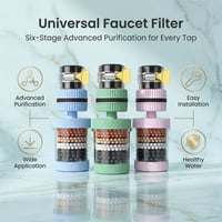 360° Anti-Splash Faucet Filter Nozzle