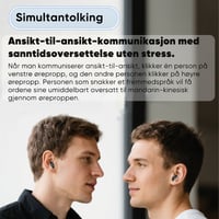 Støydempende Oversettelses Hodetelefoner med Fargeskjerm