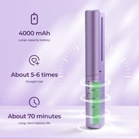Mini lisseur de cheveux rechargeable