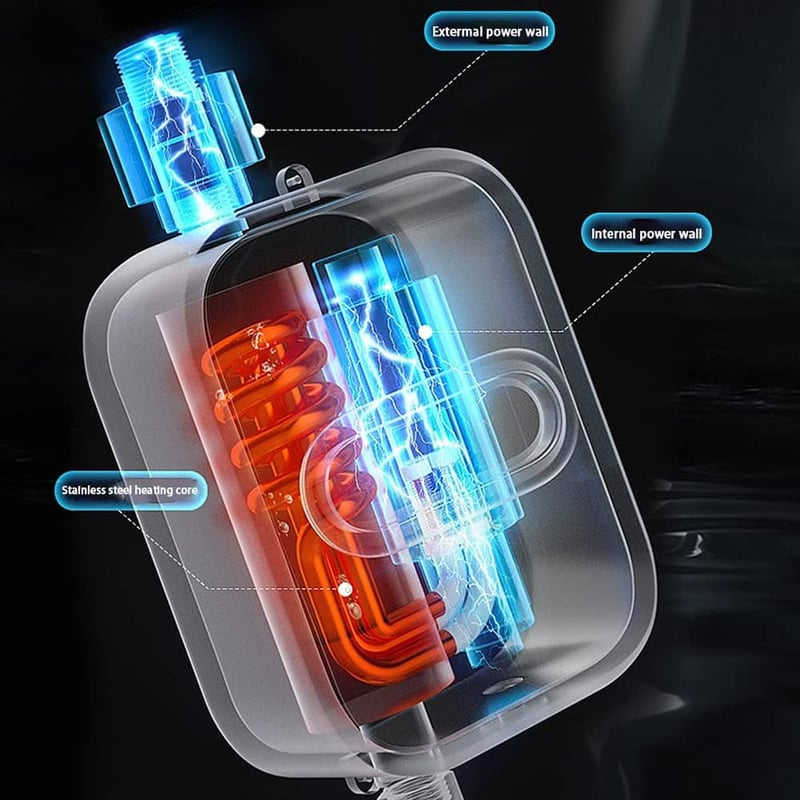 Sakerplus® Instant Electric Tankless Water Heater