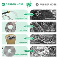 Sakerplus Stainless Steel Metal Garden Hose