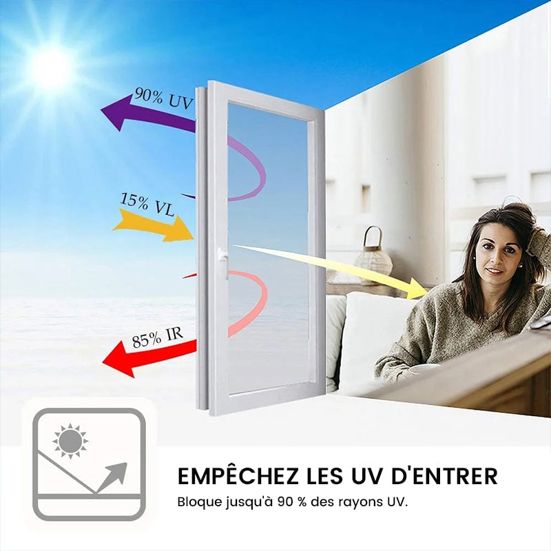 Film d'isolation thermique pour verre