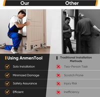 Saker Door Panel Installation Kit