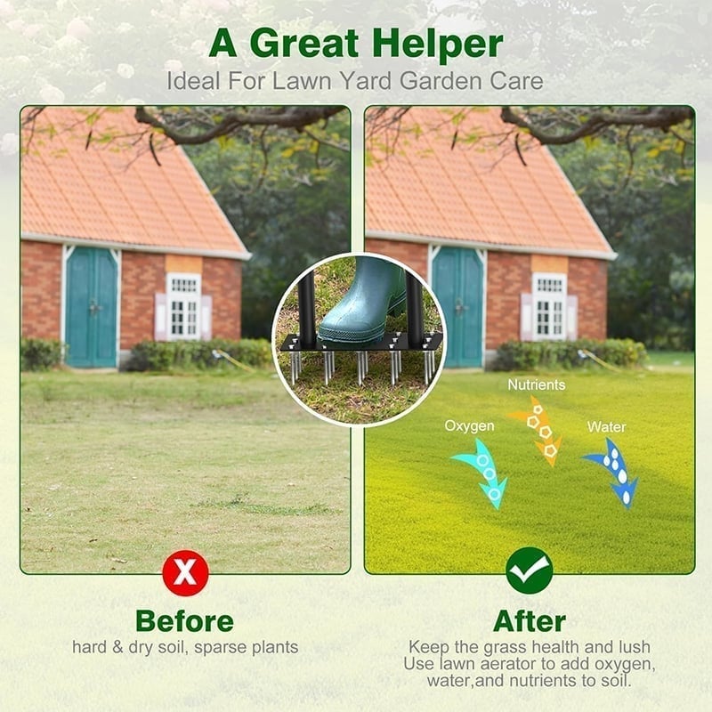 Manual Spring-Loaded Lawn Aerator & Tiller