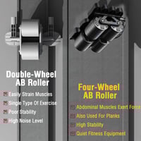 Four-Wheel or Six-Wheel Ab Roller