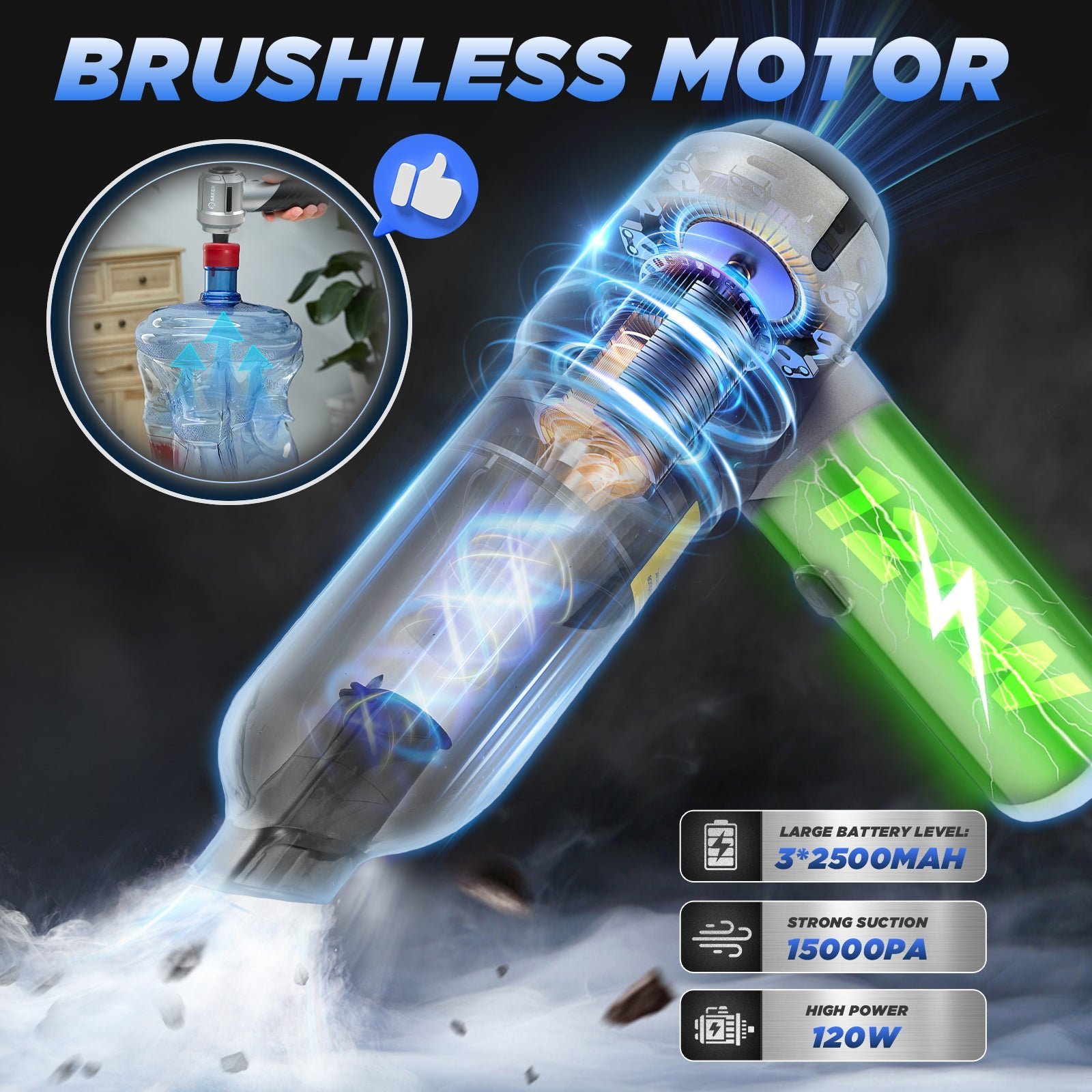 Sakerplus Portable Cordless Car Vacuum