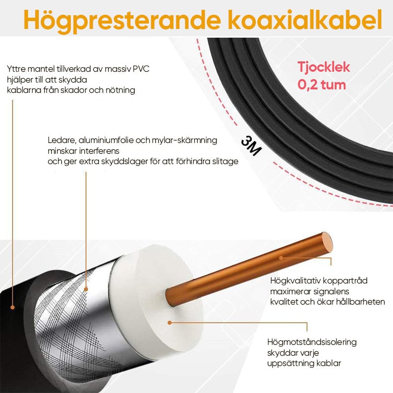 Digital TV-antenn