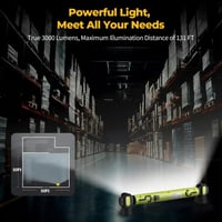 Sakerplus® Magnetic Garage Work Light Bar