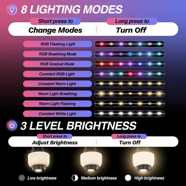 Multicolored Camping Light String