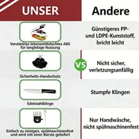 Profi Gemüseschneider 15-in-1
