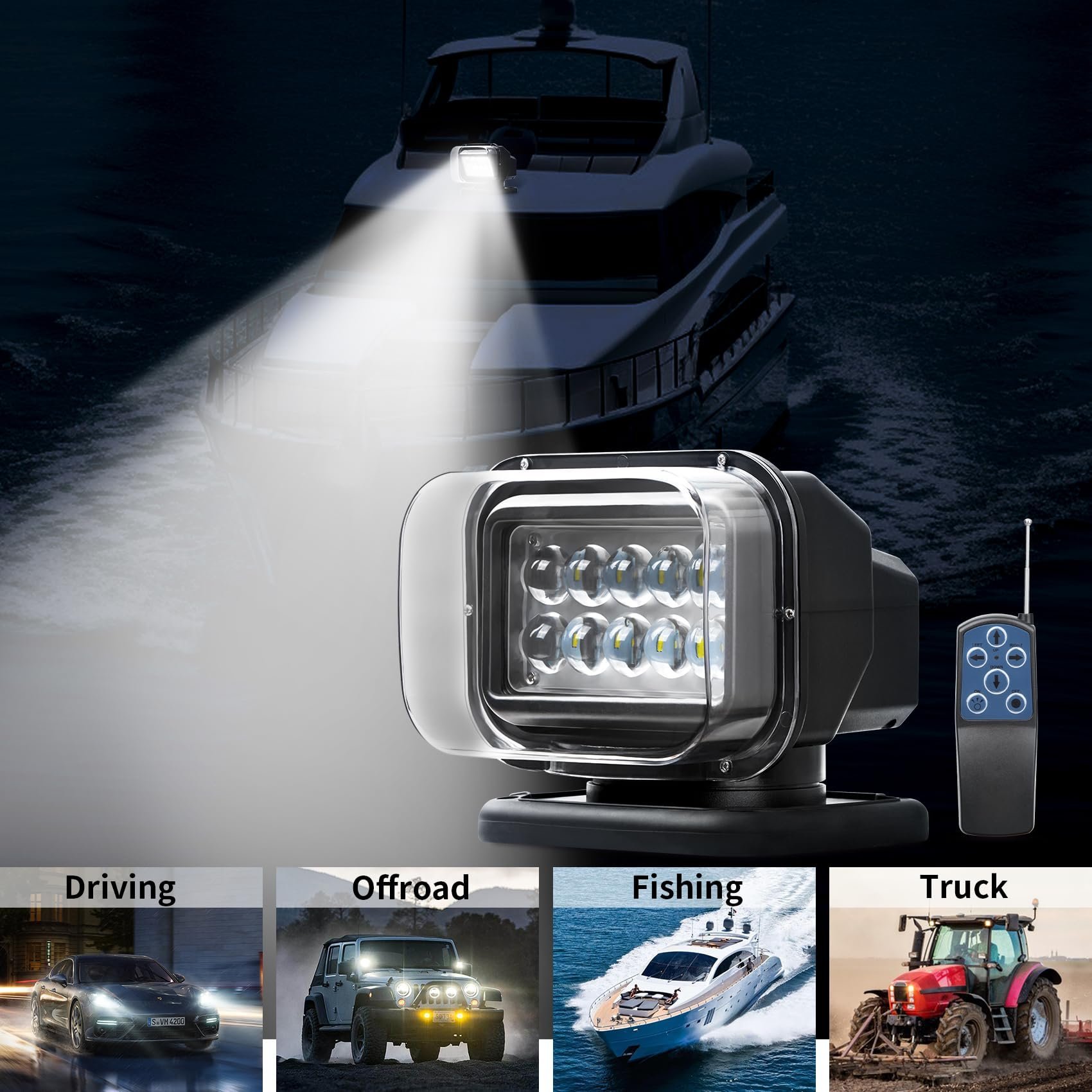 Sakerplus LED Spotlight with Remote