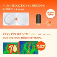 Hair Growth Serum with Massage Brush