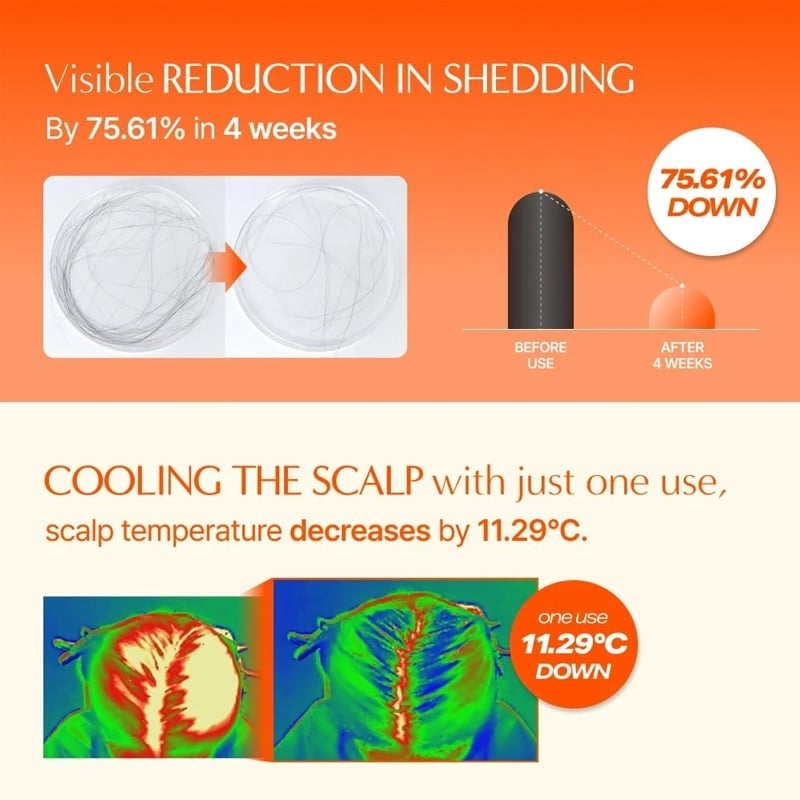 Hair Growth Serum with Massage Brush