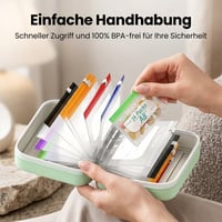 Premium wasserdichtes PU-Reisepillenorganizer-Set