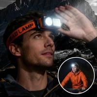 Multi-Function Outdoor Rotating Headlamp