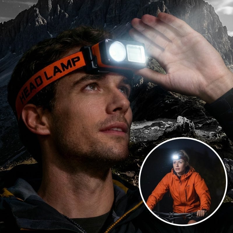 Multi-Function Outdoor Rotating Headlamp