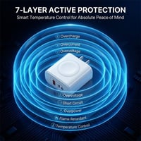 3-in-1 GaN Magnetic Wireless Charger & Fast Charging Block