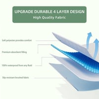 Ultra-Absorbent Protective Bed Mat for Adults, Kids & Pets