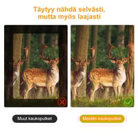 Ammattimaiset HD-kiikarit