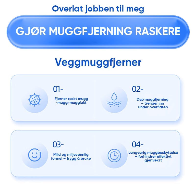 Hurtigvirkende Anti-Mugg Veggrensespray