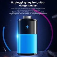 Indoor Wireless Security Camera