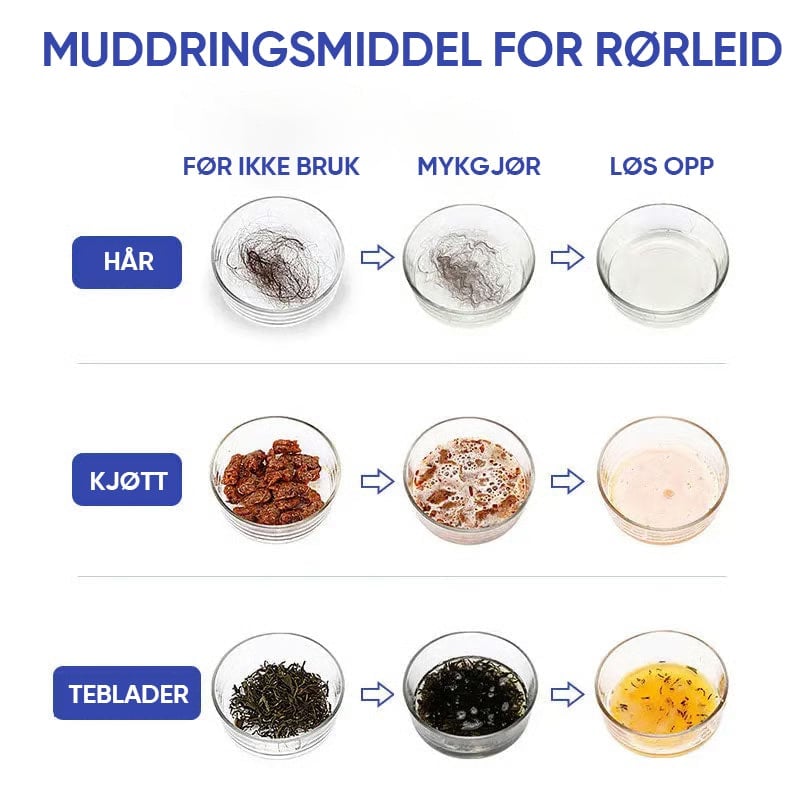 Kraftig Rørmudringsmiddel