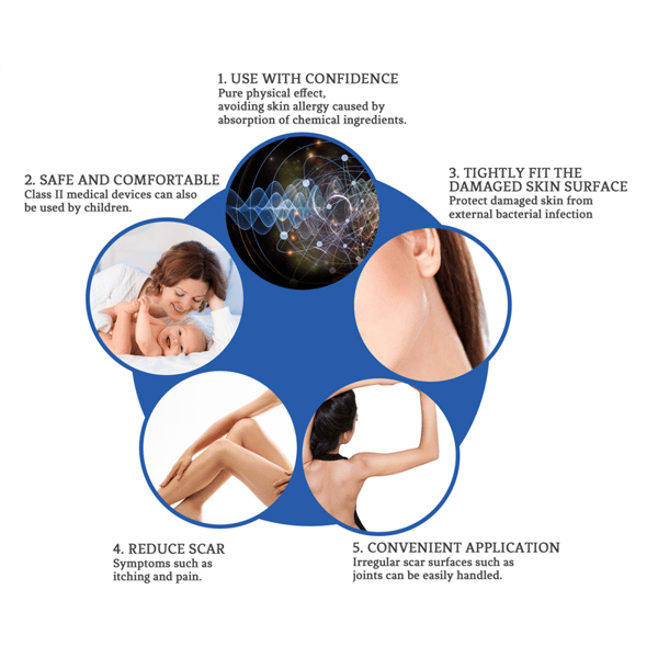 74716c3c-7805-4feb-3598-69561306be00