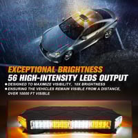 Sakerplus LED Flashing Strobe Light Bar