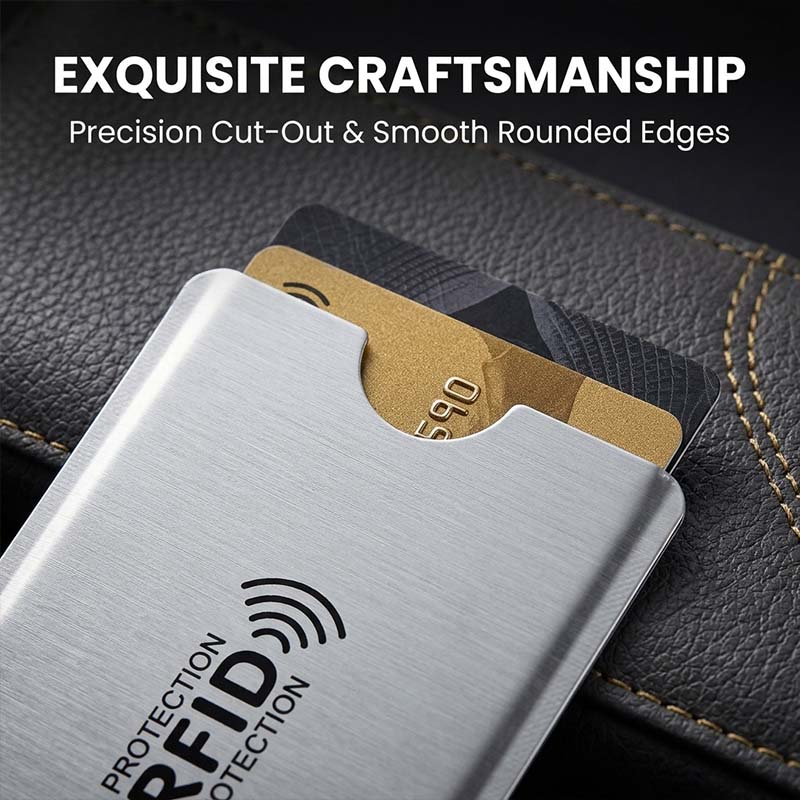RFID Blocking Card Sleeve