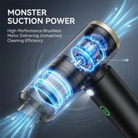 Kexon™ 5-in-1 Smart Dual-Chip Portable Vacuum Cleaner