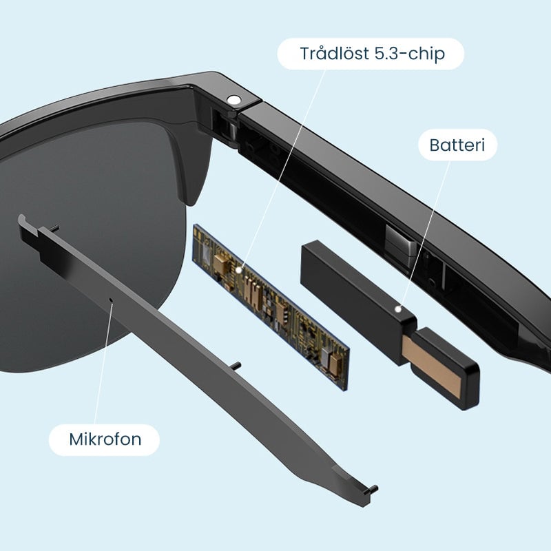 2024 Uppgradera Bluetooth-solglasögon