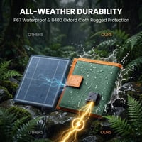Foldable Solar Panel Portable