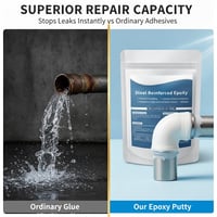High-Strength Multi-Purpose Repair Putty