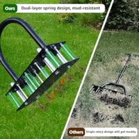 Manual Spring-Loaded Lawn Aerator & Tiller