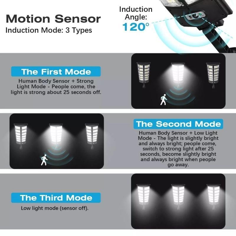 Sakerplus Solar Street Lights-AU