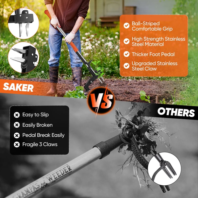 Saker Weed Puller Tool Stand Up Heavy Duty Garden Tool-upsell
