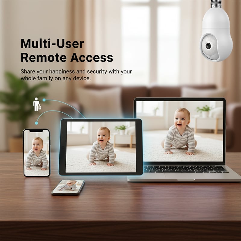 Smart Light Bulb Security Camera