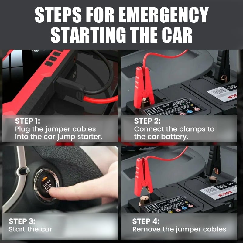 3-in-1 Emergency Jump Starter & Compressor System