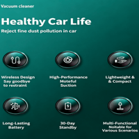 Sakerplus® Powerful Cordless Handheld Car Vacuum