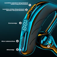 Einohr-Bluetooth-Headset