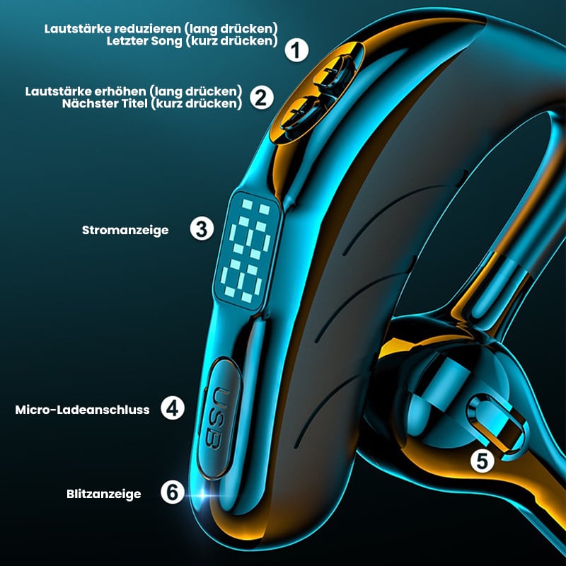 Einohr-Bluetooth-Headset