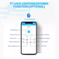 Fingerabdruck-Smart-Bluetooth-Türschloss