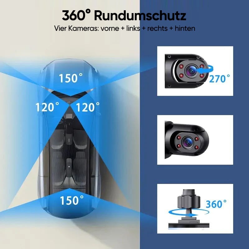 Saker Rundum Auto Dashcam System